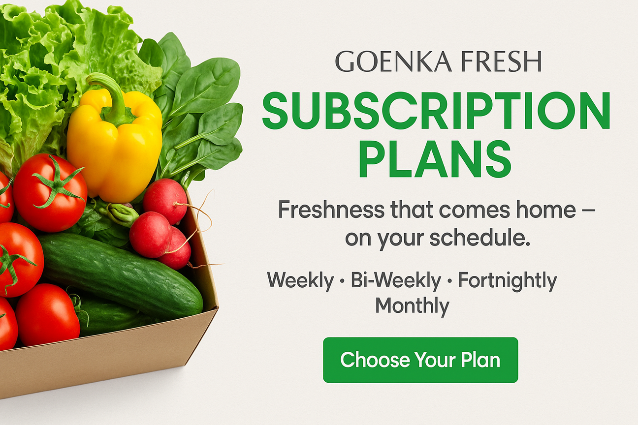 Subscription Plans